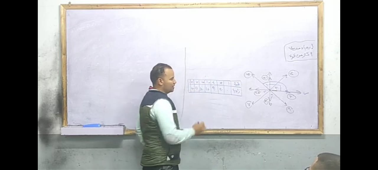 تفاضل وتكامل الدوال المتجهة